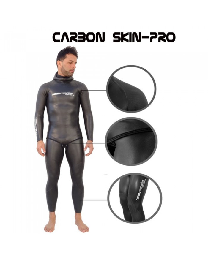 muta-carbon-skin-pro (4)